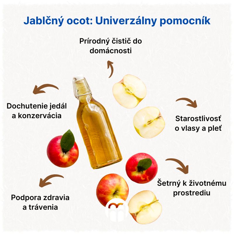 (Slovenčina) Jablečný ocet Univerzální pomocník